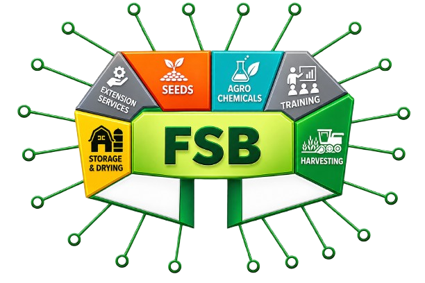 Farm Service Bureau integrated agricultural service structure